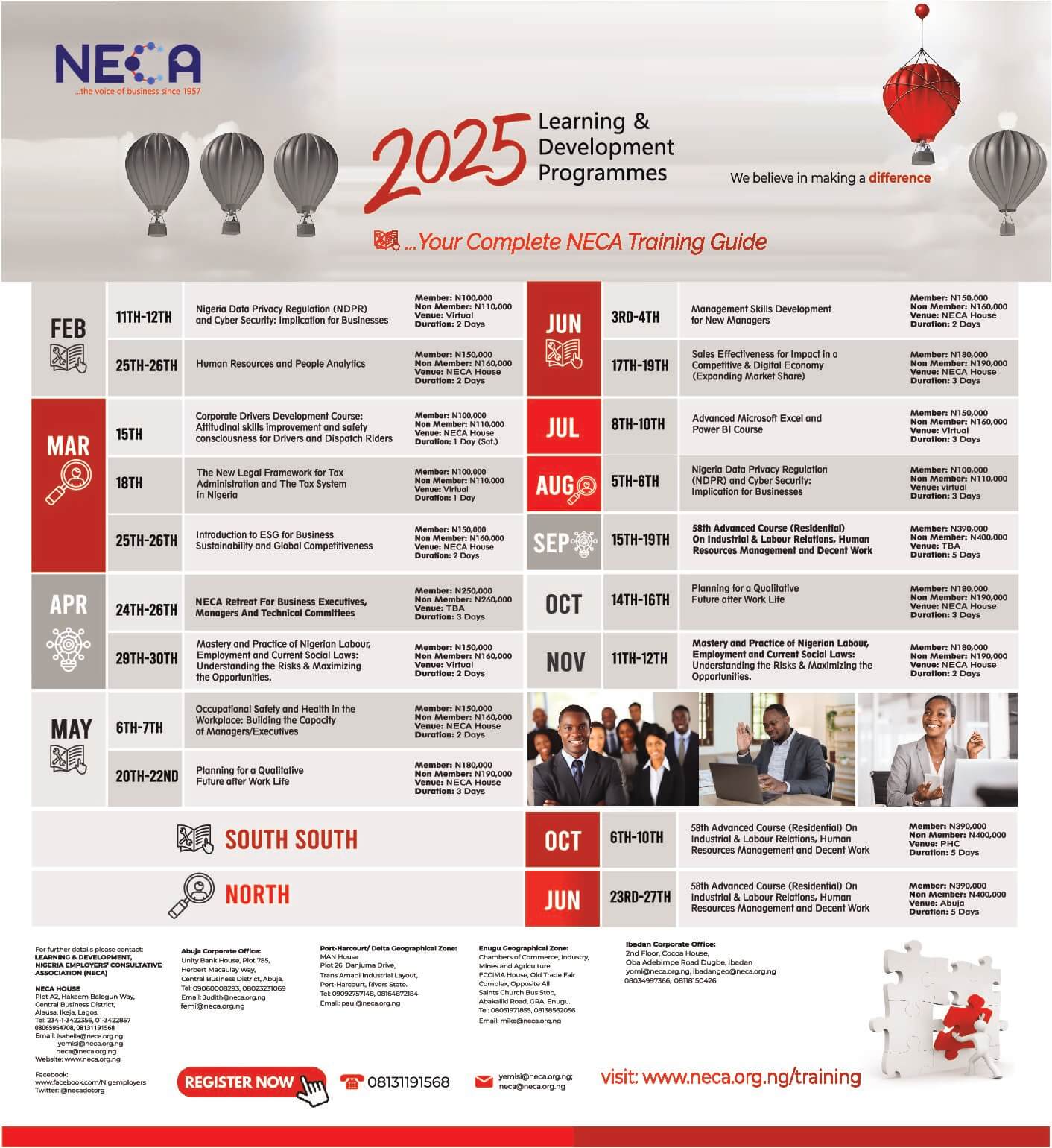 NECA 2025 Training spread